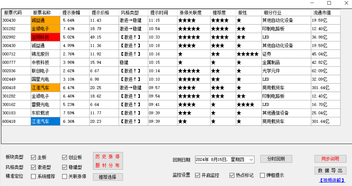 消费电子方面折叠屏、AI眼镜接着奏乐接着舞