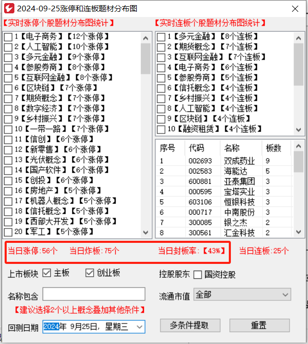 中共中央、国务院：提高劳动报酬在初次分配中的比重